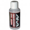 AKA - SILICONE OIL 450 (80ml) AKA AKA58006